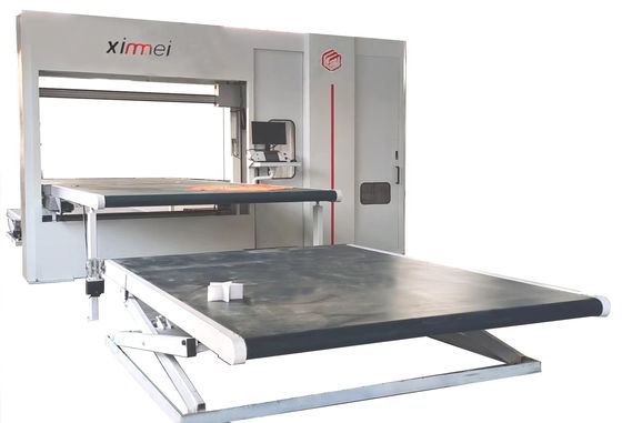 ลุปมีดหมุนใบมีดผสมตัด Cnc เครื่อง