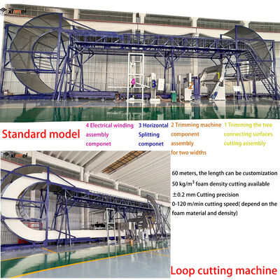 เครื่องตัดฟอง CNC Loop Ring-1 สําหรับวัสดุ EVA EPE PU